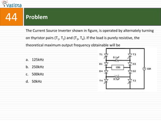 44   Problem

     The Current Source Inverter shown in figure, is operated by alternately turning
     on thyristor pairs (T1, T2) and (T3, T4). If the load is purely resistive, the
     theoretical maximum output frequency obtainable will be


     a. 125kHz
     b. 250kHz
     c. 500kHz
     d. 50kHz
 
