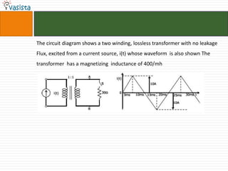 The circuit diagram shows a two winding, lossless transformer with no leakage
Flux, excited from a current source, i(t) whose waveform is also shown The
transformer has a magnetizing inductance of 400/mh
 