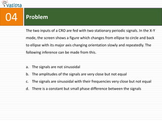 04   Problem

     The two inputs of a CRO are fed with two stationary periodic signals. In the X-Y
     mode, the screen shows a figure which changes from ellipse to circle and back
     to ellipse with its major axis changing orientation slowly and repeatedly. The
     following inference can be made from this.


     a. The signals are not sinusoidal
     b. The amplitudes of the signals are very close but not equal
     c. The signals are sinusoidal with their frequencies very close but not equal
     d. There is a constant but small phase difference between the signals
 