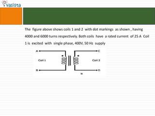 The figure above shows coils 1 and 2 with dot markings as shown , having
4000 and 6000 turns respectively. Both coils have a rated current of 25 A Coil
1 is excited with single phase, 400V, 50 Hz supply
 