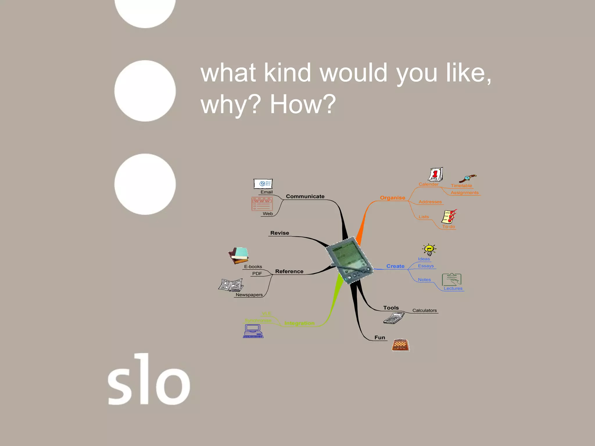 what kind would you like,
why? How?
OrganiseCommunicate
Create
Reference
Tools
Fun
Revise
Integration
Calender Timetable
Assignments
Addresses
Lists
To-do
Email
Web
Ideas
Essays
Notes
Lectures
E-books
PDF
Newspapers
Calculators
VLE
Synchronise
 