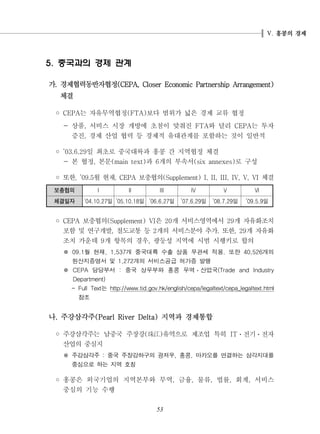홍콩의 경제.Ⅴ
53
중국과의 경제 관계5.
가 경제협력동반자협정. (CEPA, Closer Economic Partnership Arrangement)
체결
◦ 는 자유무역협정 보다 범위가 넓은 경제 교류 협정CEPA (FTA)
- 상품 서비스 시장 개방에 초첨이 맞춰진 와 달리 는 투자, FTA CEPA
증진 경제 산업 협력 등 경제적 유대관계를 포함하는 것이 일반적,
◦ 일 최초로 중국대륙과 홍콩 간 지역협정 체결’03.6.29
- 본 협정 본문 과 개의 부속서 로 구성, (main text) 6 (six annexes)
◦ 또한 월 현재 보충협의 체결, ’09.5 , CEPA (Supplement) I, II, III, IV, V, VI
보충협의 I II III IV V VI
체결일자 일’04.10.27 일’05.10.18 일’06.6.27 일’07.6.29 일’08.7.29 일’09.5.9
◦ 보충협의 은 개 서비스영역에서 개 자유화조치CEPA (Supplement) VI 20 29
포함 및 연구개발 철도교통 등 개의 서비스분야 추가 또한 개 자유화, 2 . , 29
조치 가운데 개 항목의 경우 광둥성 지역에 시범 시행키로 합의9 ,
월 현재 개 중국대륙 수출 상품 무관세 적용 또한 개의09.1 , 1,537 . 40,526※
원산지증명서 및 개의 서비스공급 허가증 발행1,272
담당부서 중국 상무부와 홍콩 무역CEPA :※ 산업국(Trade and Industry
Department)
- 는Full Text http://www.tid.gov.hk/english/cepa/legaltext/cepa_legaltext.html
참조
나 주강삼각주 지역과 경제통합. (Pearl River Delta)
◦ 주강삼각주는 남중국 주장강 유역으로 제조업 특히( ) IT珠江 전기 전자
산업의 중심지
※ 주강삼각주 중국 주장강하구의 광저우 홍콩 마카오를 연결하는 삼각지대를: , ,
중심으로 하는 지역 호칭
◦ 홍콩은 외국기업의 지역본부와 무역 금융 물류 법률 회계 서비스, , , , ,
중심의 기능 수행
 