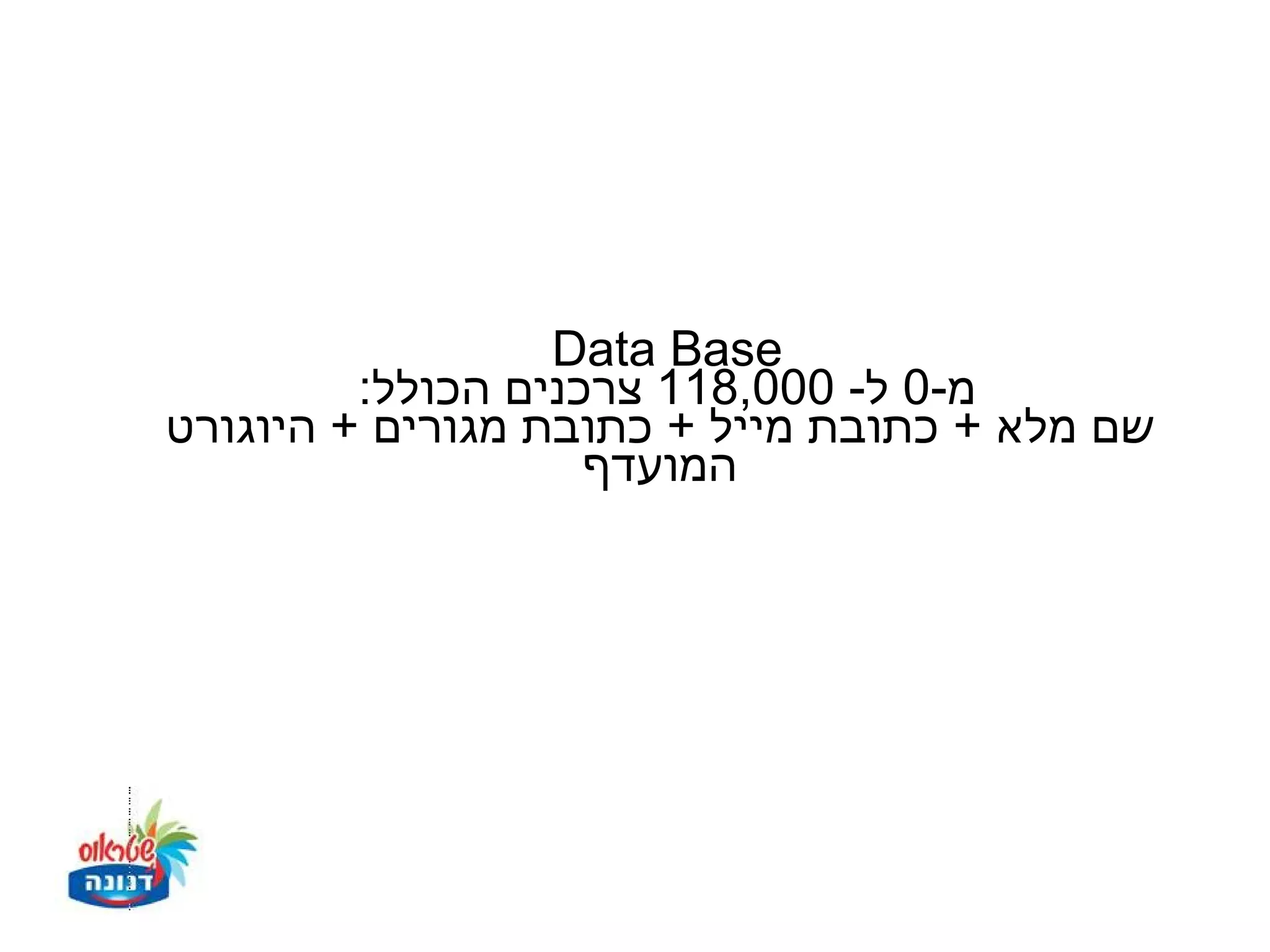 ‫‪Data Base‬‬
         ‫מ-0 ל- 000,811 צרכנים הכולל:‬
‫שם מלא + כתובת מייל + כתובת מגורים + היוגורט‬
                    ‫המועדף‬
 