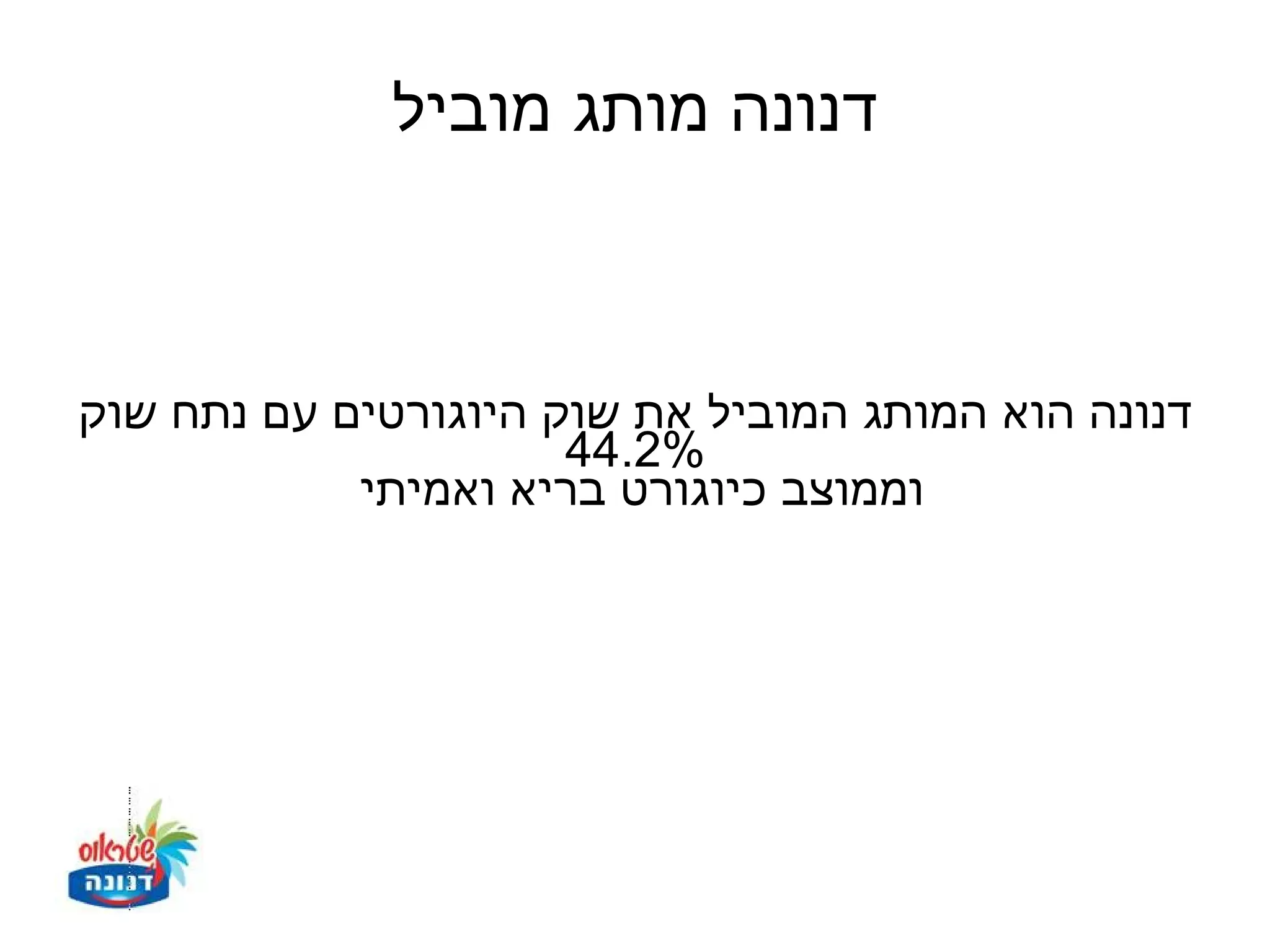 ‫דנונה מותג מוביל‬



‫דנונה הוא המותג המוביל את שוק היוגורטים עם נתח שוק‬
                      ‫%2.44‬
            ‫וממוצב כיוגורט בריא ואמיתי‬
 