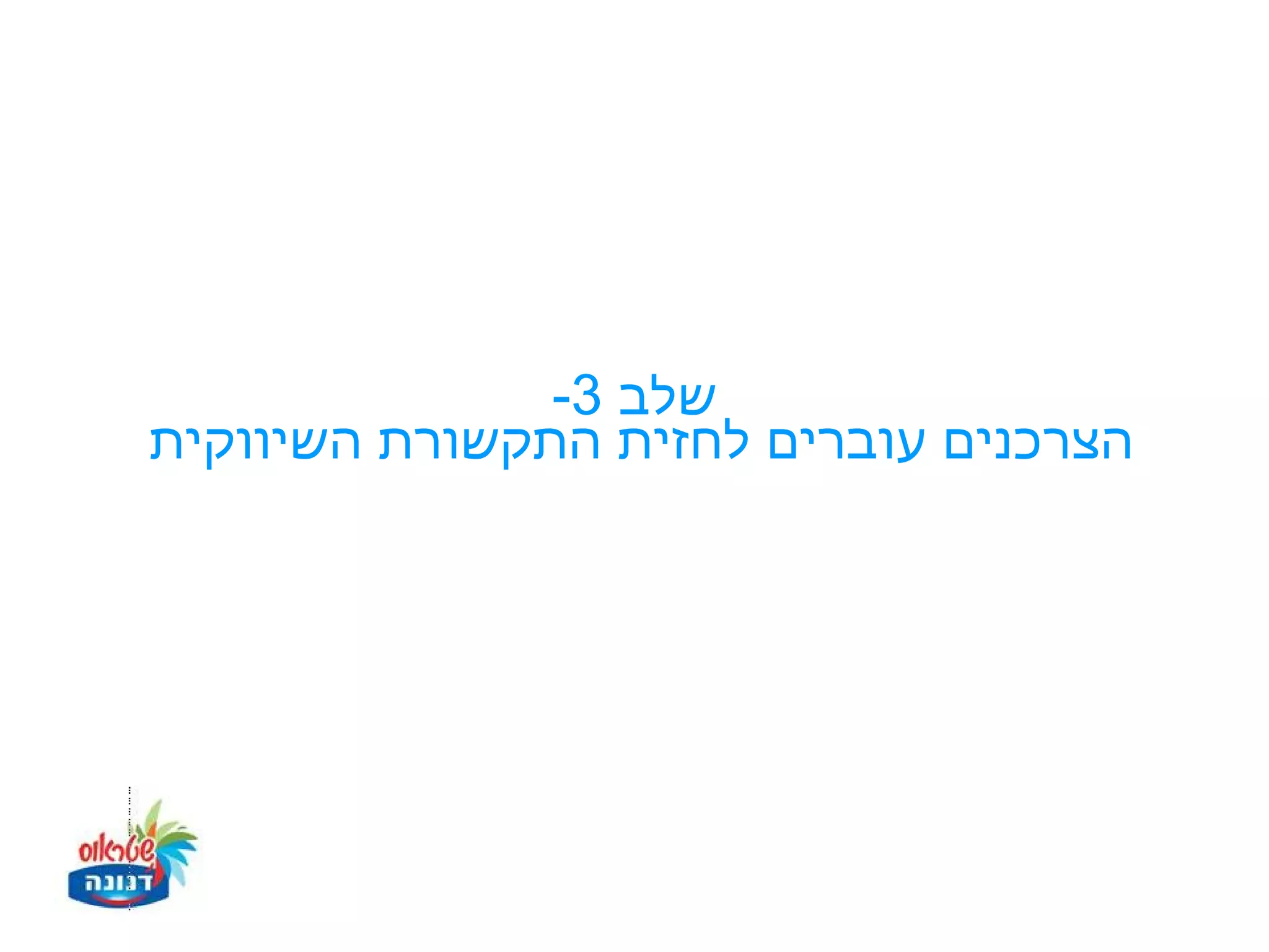 ‫שלב 3-‬
‫הצרכנים עוברים לחזית התקשורת השיווקית‬
 