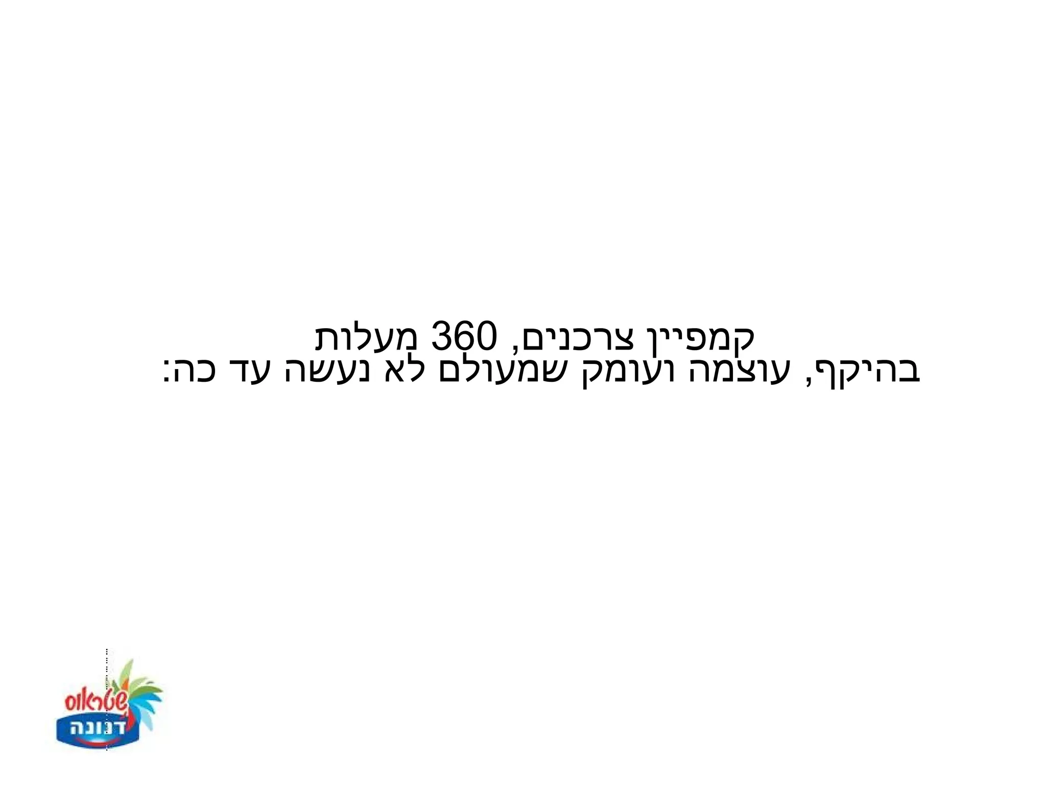 ‫קמפיין צרכנים, 063 מעלות‬
‫בהיקף, עוצמה ועומק שמעולם לא נעשה עד כה:‬
 