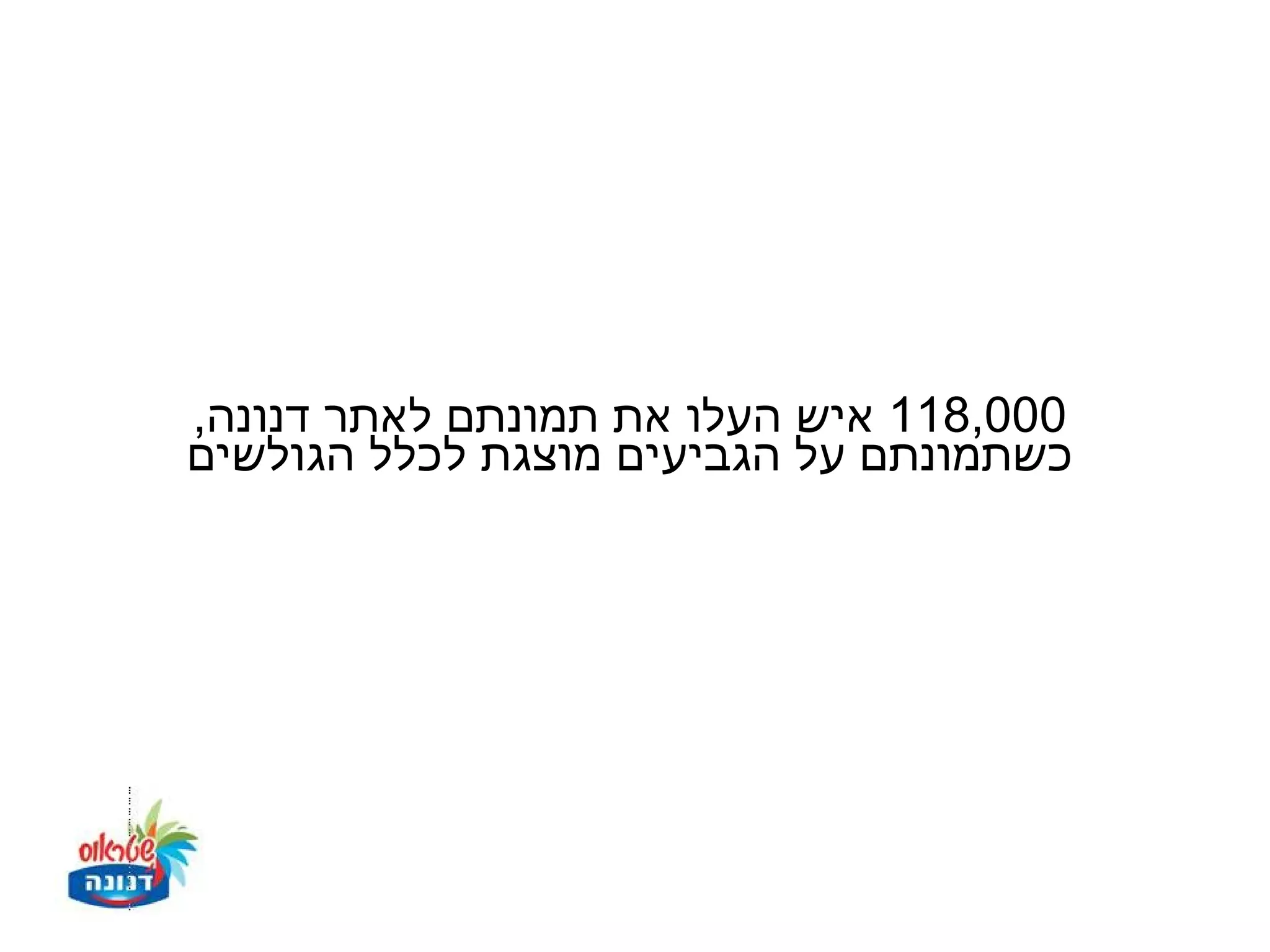 ‫000,811 איש העלו את תמונתם לאתר דנונה,‬
‫כשתמונתם על הגביעים מוצגת לכלל הגולשים‬
 