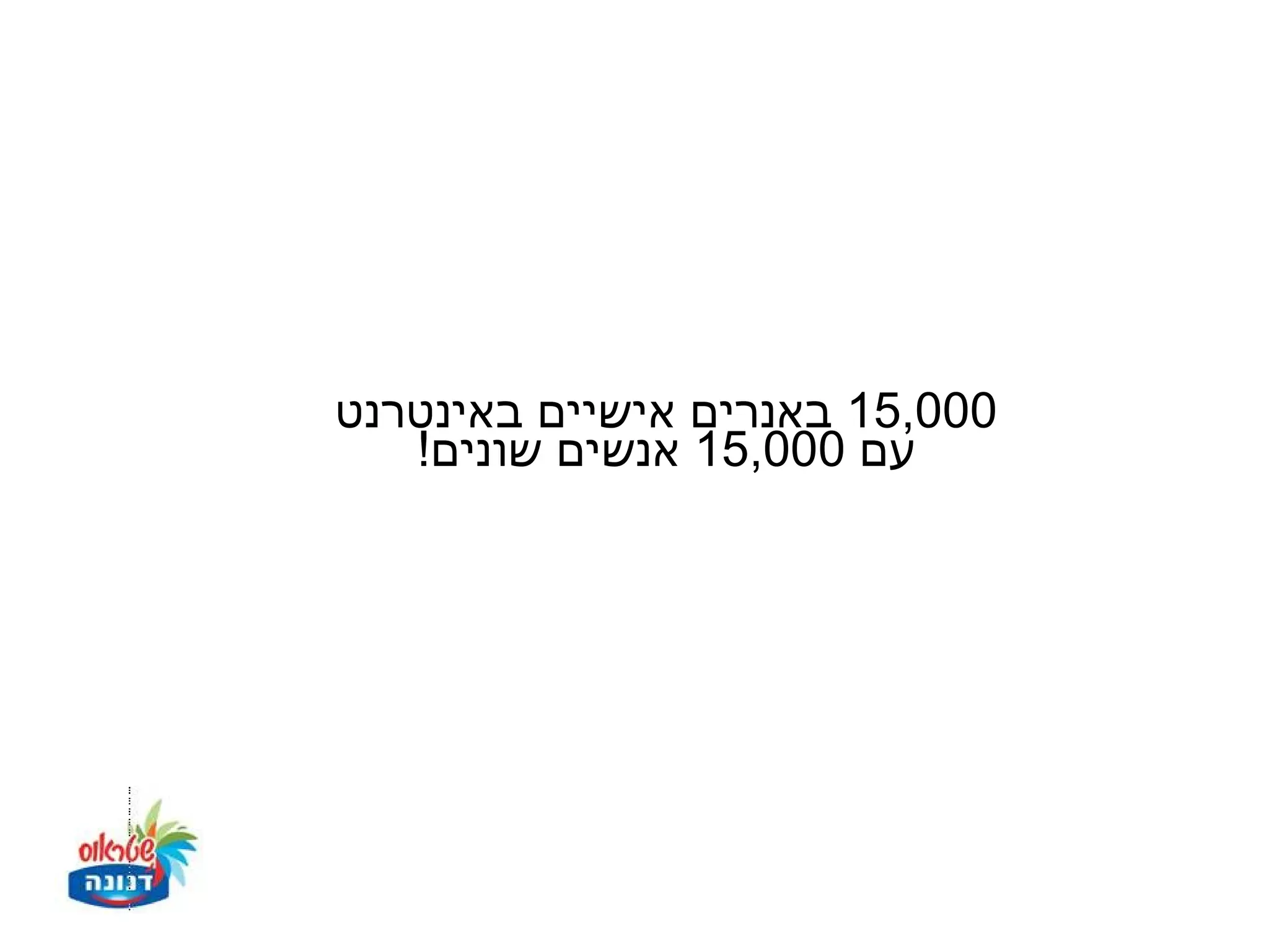 ‫000,51 באנרים אישיים באינטרנט‬
   ‫עם 000,51 אנשים שונים!‬
 