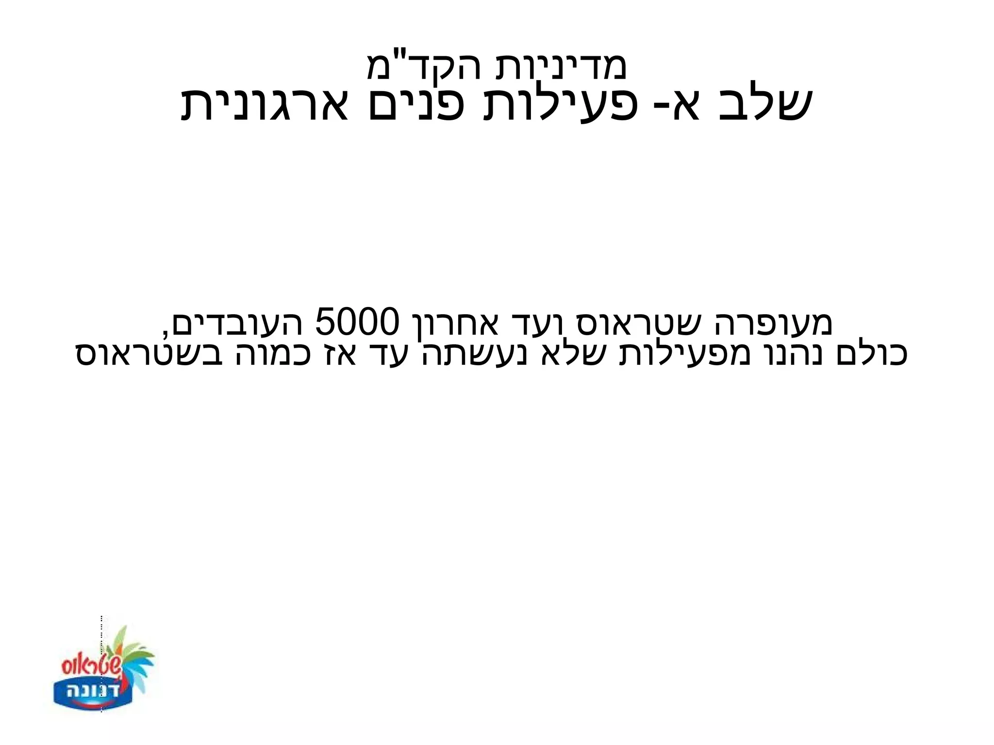 ‫מדיניות הקד"מ‬
     ‫שלב א- פעילות פנים ארגונית‬


    ‫מעופרה שטראוס ועד אחרון 0005 העובדים,‬
‫כולם נהנו מפעילות שלא נעשתה עד אז כמוה בשטראוס‬
 