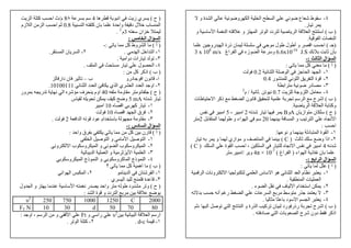 ١١
٤-‫و‬ ‫ة‬ ‫ا‬ ‫ﺉ‬ ‫وﺽ‬ ‫ا‬ ‫ا‬ ‫ا‬ ‫ﺉ‬ ‫ﺽ‬ ‫ع‬ ‫ﺵ‬ ‫ط‬ ‫ﺱ‬
‫ر‬ ‫ﺕ‬.
)‫ب‬(‫و‬ ‫ﺱ‬ ‫ﺱ‬ ‫ا‬ ‫ا‬ ‫و‬ ‫ا‬ ‫ﺕ‬ ‫ا‬ ‫دد‬ ‫ﺽ‬ ‫ا‬ ‫ا‬ ‫اﺱ‬
‫ا‬ ‫ت‬ ‫ا‬.
)‫ـ‬(‫رو‬ ‫ا‬ ‫ذرة‬ ‫ن‬ ‫ﺱ‬ ‫ل‬ ‫ل‬ ‫أ‬ ‫و‬ ‫ا‬ ‫اﺡ‬
‫ﺏ‬ ‫ﺏ‬ ‫ن‬ ‫ﺏ‬J.S6.6x10-34
‫اغ‬ ‫ا‬ ‫زء‬ ‫ا‬ ‫وﺱ‬3 x 108
m/s
‫ﻝ‬ ‫اﻝ‬ ‫ال‬ ‫اﻝ‬:-
)‫أ‬(‫ﺕ‬ ‫آ‬:
١-‫ﺉ‬ ‫ا‬ ‫ﺹ‬ ‫ا‬ ‫ا‬ ‫ا‬0.2
٢-‫ر‬ ‫ا‬ ‫ا‬ ‫ة‬0.4
٣-‫اﺏ‬ ‫ﺉ‬ ‫ﺽ‬ ‫در‬
٤-‫و‬ ‫ا‬0.7‫ﺕ‬./‫م‬2
)‫ب‬(‫ت‬ ‫ﺡ‬ ‫ا‬ ‫ذآ‬ ‫ا‬ ‫ن‬ ‫ﺏ‬ ‫ﺕ‬ ‫ﺱ‬ ‫ا‬ ‫ح‬ ‫اﺵ‬
‫ﺽ‬ ‫ا‬ ‫ا‬ ‫ﺏ‬ ‫وآ‬.
)‫ح‬(‫ن‬ ‫از‬ ‫ن‬ ‫ﺱ‬A‫و‬B‫ﺕ‬ ‫ﺵ‬ ‫ر‬ ‫ﺕ‬2‫ا‬،5‫ا‬
‫ﺏ‬ ‫ا‬ ‫و‬ ‫ﺕ‬ ‫ا‬ ‫ﺕ‬ ‫ا‬20‫ﺏ‬ ‫ا‬ ‫و‬ ‫اء‬ ‫ا‬ ‫ﺱ‬2
‫اﺡ‬:
١-‫و‬ ‫ﺏ‬ ‫د‬ ‫ا‬ ‫ة‬ ‫ا‬.
٢-‫ﺱ‬ ‫وﺽ‬ ‫اذا‬( C )‫ﺕ‬ ‫ﺏ‬ ‫و‬ ‫ازي‬ ‫و‬ ‫ا‬ ‫ﺏ‬‫ر‬
‫ﺵ‬4‫ا‬ ‫ر‬ ‫ﺕ‬ ‫ا‬ ‫ا‬،‫ا‬ ‫ة‬ ‫ا‬ ‫اﺡ‬( C )
‫اء‬ ‫ا‬ ‫ذ‬ ‫ن‬ ‫ﺏ‬)‫اغ‬ ‫ا‬(7-
10×4π‫و‬/‫ا‬.
‫ا‬ ‫اﻝ‬ ‫ال‬ ‫اﻝ‬:-
)‫ا‬(‫ﺕ‬:
١-‫ا‬ ‫ت‬ ‫و‬ ‫ا‬ ‫ا‬ ‫س‬ ‫ﺱ‬ ‫ا‬ ‫ه‬ ‫ﺉ‬ ‫ا‬ ‫ا‬ ‫م‬
‫ا‬‫ا‬ ‫ت‬.
٢-‫ء‬ ‫ا‬ ‫ف‬ ‫ا‬ ‫ام‬ ‫اﺱ‬.
٣-‫ﺕ‬ ‫ﺏ‬ ‫ﺡ‬ ‫أ‬ ‫ر‬ ‫ا‬ ‫ت‬ ‫ا‬ ‫ﺏ‬ ‫ﺱ‬ ‫ر‬
٤-‫ﺏ‬ ‫د‬ ‫ﺱ‬ ‫ا‬ ‫ا‬.
)‫ب‬(‫ا‬ ‫ﺹ‬ ‫ﺕ‬ ‫ا‬ ‫ﺉ‬ ‫ا‬ ‫و‬ ‫رة‬ ‫ا‬ ‫آ‬ ‫ﺕ‬ ‫ن‬ ‫رد‬ ‫رذر‬ ‫ﺏ‬ ‫ﺕ‬ ‫ح‬ ‫اﺵ‬،
‫د‬ ‫ﺹ‬ ‫ا‬ ‫ت‬ ‫ﺏ‬ ‫ا‬ ‫ح‬ ‫ﺵ‬ ‫دون‬ ‫اذآ‬.
١٢
)‫ح‬(‫ه‬ ‫ﺏ‬ ‫ا‬ ‫ز‬ ‫ي‬4‫ﺱ‬‫ﺏ‬٨8‫م‬/‫ا‬ ‫آ‬ ‫اﺡ‬ ‫ث‬
‫ا‬ ‫آ‬ ‫ن‬ ‫ﺏ‬ ‫ة‬ ‫واﺡ‬ ‫د‬ ‫ل‬ ‫ب‬ ‫ا‬0.8‫زم‬ ‫ا‬ ‫ا‬ ‫اﺡ‬
‫ﺱ‬ ‫ان‬3‫م‬3
.
‫اﻝ‬ ‫ال‬ ‫اﻝ‬:
)‫أ‬(‫ﺕ‬ ‫آ‬ ‫وط‬ ‫ا‬:-
١-‫ا‬ ‫ا‬ ‫ا‬.٢-‫ا‬ ‫ن‬ ‫ا‬.
٣-‫دوا‬ ‫رات‬ ‫ﺕ‬ ‫ﺕ‬.
٤-‫ا‬ ‫ر‬ ‫ﺕ‬ ‫ل‬ ‫ا‬.
)‫ب‬(‫آ‬ ‫اذآ‬:
‫ا‬-‫درو‬ ‫ا‬ ‫ن‬‫ب‬–‫دار‬ ‫ن‬ ‫ﺕ‬
٢-‫ﺉ‬ ‫ا‬ ‫د‬ ‫ا‬ ‫ي‬ ‫ا‬ ‫ي‬ ‫ا‬ ‫د‬ ‫ا‬ ‫او‬10100111.
)‫ح‬(‫و‬40‫ور‬ ‫ﺏ‬ ‫ر‬ ‫ﺕ‬ ‫ا‬ ‫ﺵ‬ ‫ف‬ ‫اوم‬
‫ﺕ‬ ‫ﺵ‬ ‫ر‬ ‫ﺕ‬mA5‫س‬ ‫ﺕ‬ ‫آ‬ ‫وﺽ‬
١-‫ا‬ ‫ﺏ‬ ‫آ‬ ‫ر‬ ‫ﺕ‬10‫ا‬
٢-‫ا‬ ‫ا‬ ‫ق‬10
٣-‫ا‬ ‫ا‬ ‫ﺕ‬ ‫د‬ ‫ام‬ ‫ﺱ‬ ‫ﺏ‬ ‫و‬2.
‫دس‬ ‫اﻝ‬ ‫ال‬ ‫اﻝ‬:-
)‫أ‬(‫واﺡ‬ ‫ق‬ ‫ﺏ‬ ‫ﺕ‬ ‫آ‬ ‫ﺏ‬ ‫رن‬:
١-‫ا‬ ‫ﺹ‬ ‫ا‬ ‫و‬ ‫ا‬ ‫ﺹ‬ ‫ا‬
٢-‫و‬ ‫ا‬ ‫ب‬ ‫وﺱ‬ ‫ا‬ ‫و‬ ‫ﺉ‬ ‫ا‬ ‫ب‬ ‫وﺱ‬ ‫ا‬
٣-‫ﺕ‬ ‫ا‬ ‫ا‬ ‫و‬ ‫ا‬ ‫ا‬
٤-‫ﺏ‬ ‫وﺱ‬ ‫ا‬ ‫ذج‬ ‫ا‬ ‫و‬ ‫ﺏ‬ ‫وﺱ‬ ‫آ‬ ‫ا‬ ‫ذج‬ ‫ا‬
)‫ب‬(‫؟‬ ‫ﺕ‬ ‫آ‬ ‫اه‬
١-‫ا‬ ‫ن‬ ‫ﺵ‬ ‫ا‬٢-‫اﺉ‬ ‫ا‬ ‫ا‬
٣-‫ي‬ ‫ا‬ ‫ة‬
)‫ح‬(‫ول‬ ‫ا‬ ‫و‬ ‫ﺱ‬ ‫ﺱ‬ ‫ا‬ ‫ر‬ ‫واﺡ‬ ‫ود‬ ‫وﺕ‬
‫ا‬ ‫ة‬ ‫و‬ ‫دد‬ ‫ا‬ ‫ﺏ‬ ‫ﺏ‬ ‫ﺽ‬:
2000C12501000750250υ2
807050d3010FT N
‫ﺏ‬ ‫ا‬ ‫ا‬ ‫ارﺱ‬υ2
‫و‬ ‫راﺱ‬Ft‫ا‬‫ﺱ‬ ‫ا‬ ‫و‬،‫او‬:
١-c،d.٢-‫ﺕ‬ ‫ا‬ ‫آ‬.
 