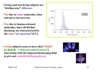 6000 
4000 
2000 
0 
空氣 
200 300 400 500 600 700 800 
Wavelength(nm) 
Counts 
• Living and non-living subjects are 
“Kirli...