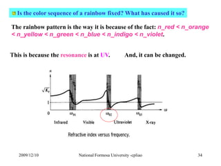 Is the color sequence of a rainbow fixed? What has caused it so? 
The rainbow pattern is the way it is because of the fact...