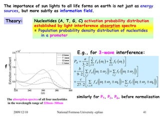 The importance of sun lights to all life forms on earth is not just as energy 
sources, but more subtly as information fie...