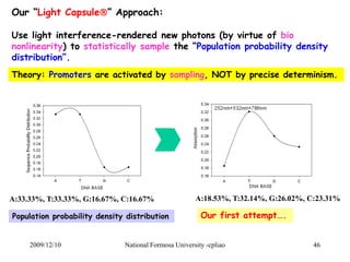 Our “Light Capsule” Approach: 
Use light interference-rendered new photons (by virtue of bio 
nonlinearity) to statistica...