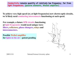 Conductivity remains quantity of relatively low frequency, far from 
light frequencies. (passive elements, Weibel amplifie...