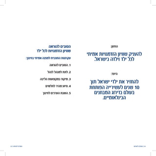 ‫להוראה‬ ‫הטובים‬ | 2425 | ‫להוראה‬ ‫הטובים‬
:‫החזון‬
‫אמיתי‬ ‫הזדמנויות‬ ‫שוויון‬ ‫להעניק‬
.‫ל‬‫בישרא‬ ‫וילדה‬ ‫ילד‬ ‫לכל‬
:‫היעד‬
‫תוך‬ ‫ישראל‬ ‫ילדי‬ ‫את‬ ‫להחזיר‬
‫הפותחת‬ ‫לעשירייה‬ ‫שנים‬ 10
‫המבחנים‬ ‫בדירוג‬ ‫בעולם‬
.‫הבינלאומיים‬
‫להוראה‬ ‫הטובים‬
‫ילד‬ ‫לכל‬ ‫הזדמנויות‬ ‫שוויון‬
:‫בחינוך‬ ‫אמיתי‬ ‫למפנה‬ ‫התוכנית‬ ‫עקרונות‬
‫להוראה‬ ‫הטובים‬ .1
‫לנהל‬ ‫למנהל‬ ‫לתת‬ .2
‫הליבה‬ ‫במקצועות‬ ‫מיקוד‬ .3
‫לחלשים‬ ‫מהיר‬ ‫סיוע‬ .4
‫לחינוך‬ ‫הערכים‬ ‫השבת‬ .5
 