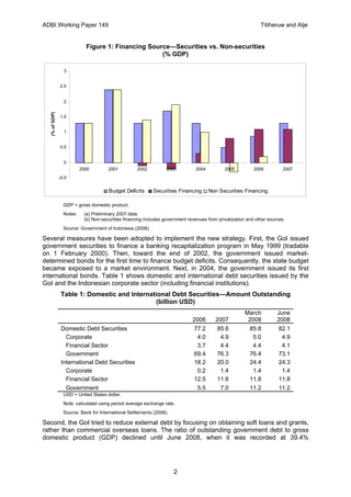 payment system indonesia