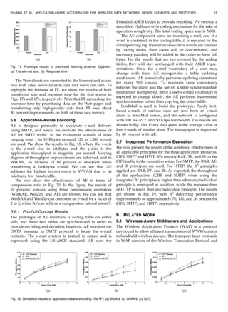 The Web clients are connected to the Internet and access
two Web sites: www.amazon.com and www.cnn.com. To
highlight the features of PF, we show the results of both
transferred size and response time for the first screen in
Figs. 17a and 17b, respectively. Note that PF can reduce the
response time by prioritizing data on the Web pages and
transferring only high-priority data first. PF sees about
30 percent improvements on both of these two metrics.
5.6 Application-Aware Encoding
AE is designed primarily to accelerate e-mail delivery
using SMTP, and hence, we evaluate the effectiveness of
AE for SMTP traffic. In the evaluation, e-mails of sizes
ranging from 1 to 10 Kbytes (around 120 to 1,200 words)
are used. We show the results in Fig. 18, where the x-axis
is the e-mail size in kilobytes and the y-axis is the
application throughput in megabits per second. Varying
degrees of throughput improvements are achieved, and in
WWAN, an increase of 80 percent is observed when
transferring a 10-Kbytes e-mail. We can see that AE
achieves the highest improvement in WWAN due to its
relatively low bandwidth.
We also show the effectiveness of AE in terms of
compression ratio in Fig. 20. In the figure, the results of
10 persons’ e-mails using three compression estimators
(WinRAR, WinZip, and AE) are shown. We can see that
WinRAR and WinZip can compress an e-mail by a factor of
2 to 3, while AE can achieve a compression ratio of about 5.
5.6.1 Proof-of-Concept Results
The prototype of AE maintains a coding table on either
side, and these two tables are synchronized in order to
provide encoding and decoding functions. AE monitors the
DATA message in SMTP protocol to locate the e-mail
contents. The e-mail content is textual in nature and is
expressed using the US-ASCII standard. AE uses the
Extended ASCII Codes to provide encoding. We employ a
simplified Huffman-style coding mechanism for the sake of
operation complexity. The total coding space size is 5,008.
The AE component scans an incoming e-mail, and if a
word is contained in the coding table, it is replaced by the
corresponding tag. If several consecutive words are covered
by coding tables, their codes will be concatenated, and
necessary padding will be added to the codes to form full
bytes. For the words that are not covered by the coding
tables, they will stay unchanged with their ASCII repre-
sentations. Since the e-mail vocabulary of a user may
change with time, AE incorporates a table updating
mechanism. AE periodically performs updating operations
for every 500 e-mails. To maintain table consistency
between the client and the server, a table synchronization
mechanism is employed. Since a user’s e-mail vocabulary is
expected to change slowly, the AE performs incremental
synchronization rather than copying the entire table.
SendMail is used to build the prototype. Purely text-
based e-mails of various sizes are sent from an e-mail
client to SendMail server, and the network is configured
with 100 ms RTT and 50 Kbps bandwidth. The results are
shown in Fig. 16b. Every data point is the average value of
five e-mails of similar sizes. The throughput is improved
by 80 percent with AE.
5.7 Integrated Performance Evaluation
We now present the results of the combined effectiveness of
all applicable principles for the three application protocols,
CIFS, SMTP and HTTP. We employ RAR, TP, and IB on the
CIFS traffic in the emulation setup. For SMTP, the RAR, AE,
and IB principles are used. For HTTP, the A3
principles
applied are RAR, PF, and IB. As expected, the throughput
of the applications (CIFS and SMTP) when using the
integrated A3
principles is higher than when any individual
principle is employed in isolation, while the response time
of HTTP is lower than any individual principle. The results
are shown in Fig. 19, with A3
delivering performance
improvements of approximately 70, 110, and 30 percent for
CIFS, SMTP, and HTTP, respectively.
6 RELATED WORK
6.1 Wireless-Aware Middleware and Applications
The Wireless Application Protocol (WAP) is a protocol
developed to allow efficient transmission of WWW content
to handheld wireless devices. The transport layer protocols
in WAP consists of the Wireless Transaction Protocol and
ZHUANG ET AL.: APPLICATION-AWARE ACCELERATION FOR WIRELESS DATA NETWORKS: DESIGN ELEMENTS AND PROTOTYPE... 13
Fig. 18. Simulation results of application-aware encoding (SMTP). (a) WLAN. (b) WWAN. (c) SAT.
Fig. 17. Prototype results of prioritized fetching (Internet Explorer).
(a) Transferred size. (b) Response time.
 