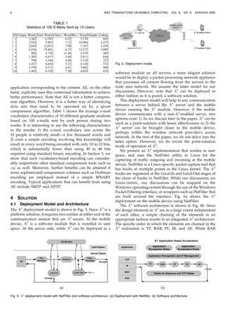 application corresponding to the content. AE, on the other
hand, explicitly uses this contextual information to achieve
better performance. Note that AE is not a better compres-
sion algorithm. However, it is a better way of identifying
data sets that need to be operated on by a given
compression algorithm. Table 1 shows the average e-mail
vocabulary characteristics of 10 different graduate students
based on 100 e-mails sent by each person during two
weeks. It is interesting to see the following characteristics
in the results: 1) the e-mail vocabulary size across the
10 people is relatively small—a few thousand words and
2) even a simple encoding involving this knowledge will
result in every word being encoded with only 10 to 12 bits,
which is substantially lower than using 40 to 48 bits
required using standard binary encoding. In Section 5, we
show that such vocabulary-based encoding can consider-
ably outperform other standard compression tools such as
zip as well. Moreover, further benefits can be attained if
more sophisticated compression schemes such as Huffman
encoding are employed instead of a simple BINARY
encoding. Typical applications that can benefit from using
AE include SMTP and HTTP.
4 SOLUTION
4.1 Deployment Model and Architecture
The A3
deployment model is shown in Fig. 5. Since A3
is a
platform solution, it requires two entities at either end of the
communication session that are A3
-aware. At the mobile
device, A3
is a software module that is installed in user
space. At the server side, while A3
can be deployed as a
software module on all servers, a more elegant solution
would be to deploy a packet processing network appliance
that processes all content flowing from the servers to the
wide area network. We assume the latter model for our
discussions. However, note that A3
can be deployed in
either fashion as it is purely a software solution.
This deployment model will help in any communication
between a server behind the A3
server and the mobile
device running the A3
module. However, if the mobile
device communicates with a non-A3
-enabled server, two
options exist: 1) As we discuss later in the paper, A3
can be
used as a point-solution with lesser effectiveness or 2) the
A3
server can be brought closer to the mobile device,
perhaps within the wireless network provider’s access
network. In the rest of the paper, we do not delve into the
latter option. However, we do revisit the point-solution
mode of operation of A3
.
We present an A3
implementation that resides in user
space, and uses the NetFilter utility in Linux for the
capturing of traffic outgoing and incoming at the mobile
device. NetFilter is a Linux-specific packet capture tool that
has hooks at multiple points in the Linux kernel. The A3
hooks are registered at the Local-In and Local-Out stages of
the chain of hooks in NetFilter. While our discussions are
Linux-centric, our discussions can be mapped on the
Windows operating system through the use of the Windows
Packet Filtering interface, or wrappers such as PktFilter that
are built around the interface. Fig. 6a shows the A3
deployment on the mobile device using NetFilter.
The A3
software architecture is shown in Fig. 6b. Since
the design elements in A3
are to a large extent independent
of each other, a simple chaining of the elements in an
appropriate fashion results in an integrated A3
architecture.
The specific order in which the elements are chained in the
A3
realization is TP, RAR, PF, IB, and AE. While RAR
6 IEEE TRANSACTIONS ON MOBILE COMPUTING, VOL. 8, NO. X, XXXXXXX 2009
TABLE 1
Statistics of 100 E-Mails Sent by 10 Users
Fig. 5. Deployment model.
Fig. 6. A3
deployment model with NetFilter and software architecture. (a) Deployment with Netfilter. (b) Software architecture.
 