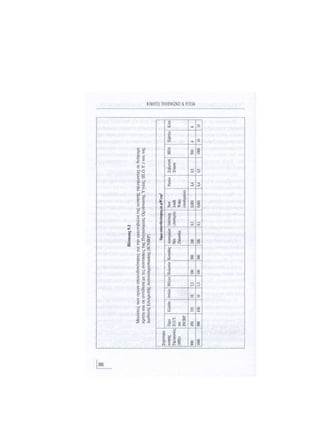 Κινητό Τηλέφωνο & Υγεία - Κ.Θ. Λιολιούσης (2009)