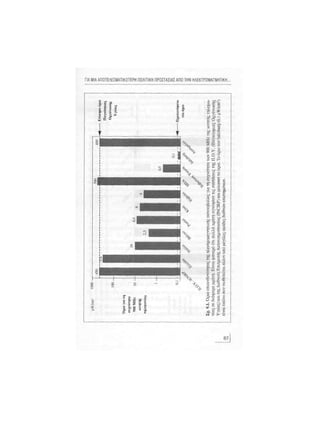 Κινητό Τηλέφωνο & Υγεία - Κ.Θ. Λιολιούσης (2009)