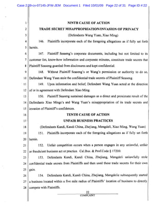 5
10
15
20
25
2
3
4
6
7
8
9
11
12
13
14
16
17
18
19
21
22
23
24
26
27
28
NINTH CAUSE OF ACTION
TRADE SECRET MISAPPROPRIATION/INVASION OF PRIVACY
(Defendants Wang Yuan, Xiao Ming)
146. Plaintiffs incorporate each of the foregoing allegations as if fully set forth
herein.
147. Plaintiff Seaseng's corporate documents, including but not limited to its
customer list, know-how information and corporate minutes, constitute trade secrets that
Plaintiff Seaseng guarded from disclosures and kept confidential.
148. Without Plaintiff Seaseng's or Wang's permission or authority to do so,
Defendant Wang Yuan stole the confidential trade secrets ofPlaintiff Seaseng.
149. Upon information and belief, Defendant Wang Yuan acted at the direction
of or in agreement with Defendant Xiao Ming.
150. Plaintiff Seaseng sustained damages as a direct and proximate result of the
Defendants Xiao Mings's and Wang Yuan's misappropriation of its trade secrets and
invasion ofPlaintiffs confidences.
TENTH CAUSE OF ACTION
UNFAIR BUSINESS PRACTICES
(Defendants Kandi, Kandi China, Zhejiang, Mengdeli, Xiao Ming, Wang Yuan)
lSI. Plaintiffs incorporate each of the foregoing allegations as if fully set forth
herein.
152. Unfair competition occurs when a person engages in any unlawful, unfair
or fraudulent business act or practice. Cal.Bus. & Prof.Code § 17200.
153. Defendants Kandi, Kandi China, Zhejiang, Mengdeli unlawfully stole
confidential trade secrets from Plaintiffs and then used these trade secrets for their own
gain.
154. Defendants Kandi, Kandi China, Zhejiang, Mengdelie subsequently started
a business located within a five mile radius of Plaintiffs' location of business to directly
compete with Plaintiffs.
22
COMPLAINT
Case 2:09-cv-07145-JFW-JEM Document 1 Filed 10/01/09 Page 22 of 31 Page ID #:22
 