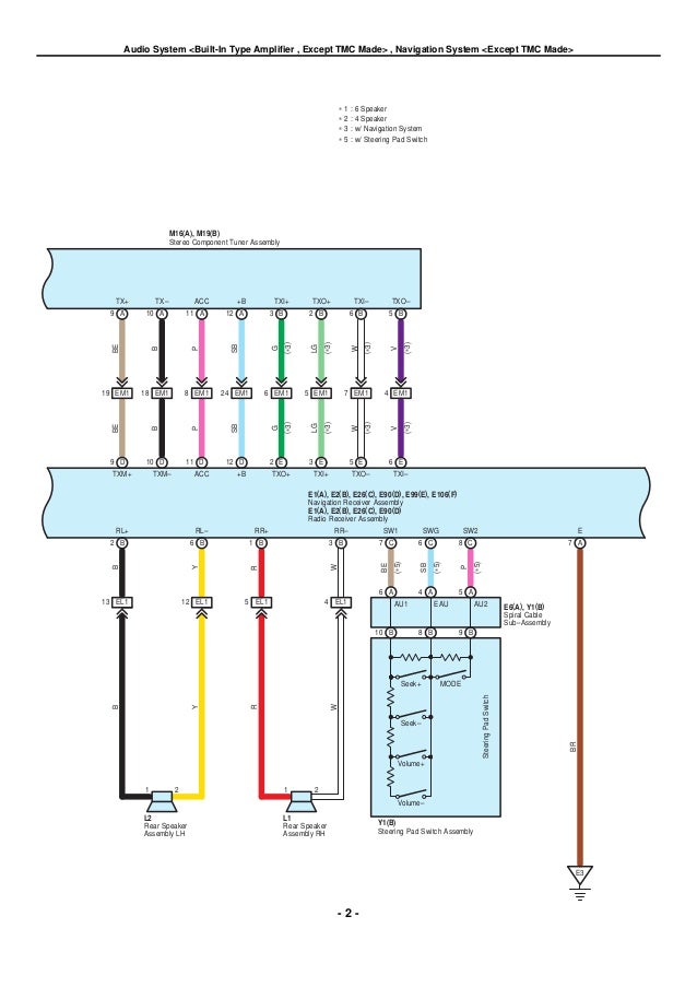 2009 2010 toyota corolla electrical wiring diagrams 1998 sienna audio wiring toyota car 