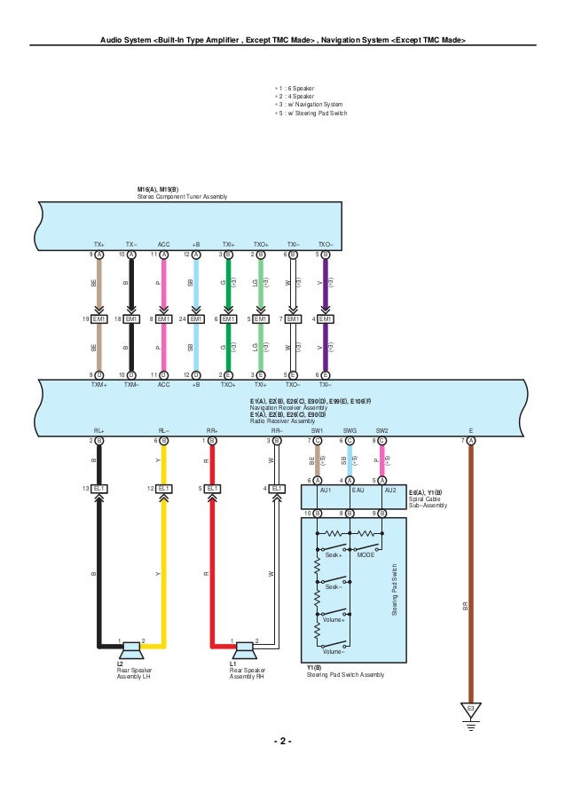 vauxhall corsa d wiring diagram pdf efcaviation vauxhall corsa d wiring diagram pdf efcaviation