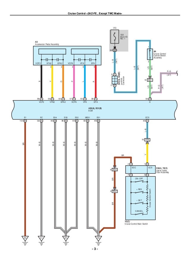 2009 2010 toyota corolla electrical wiring diagrams