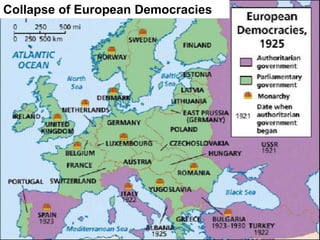 Collapse of European Democracies