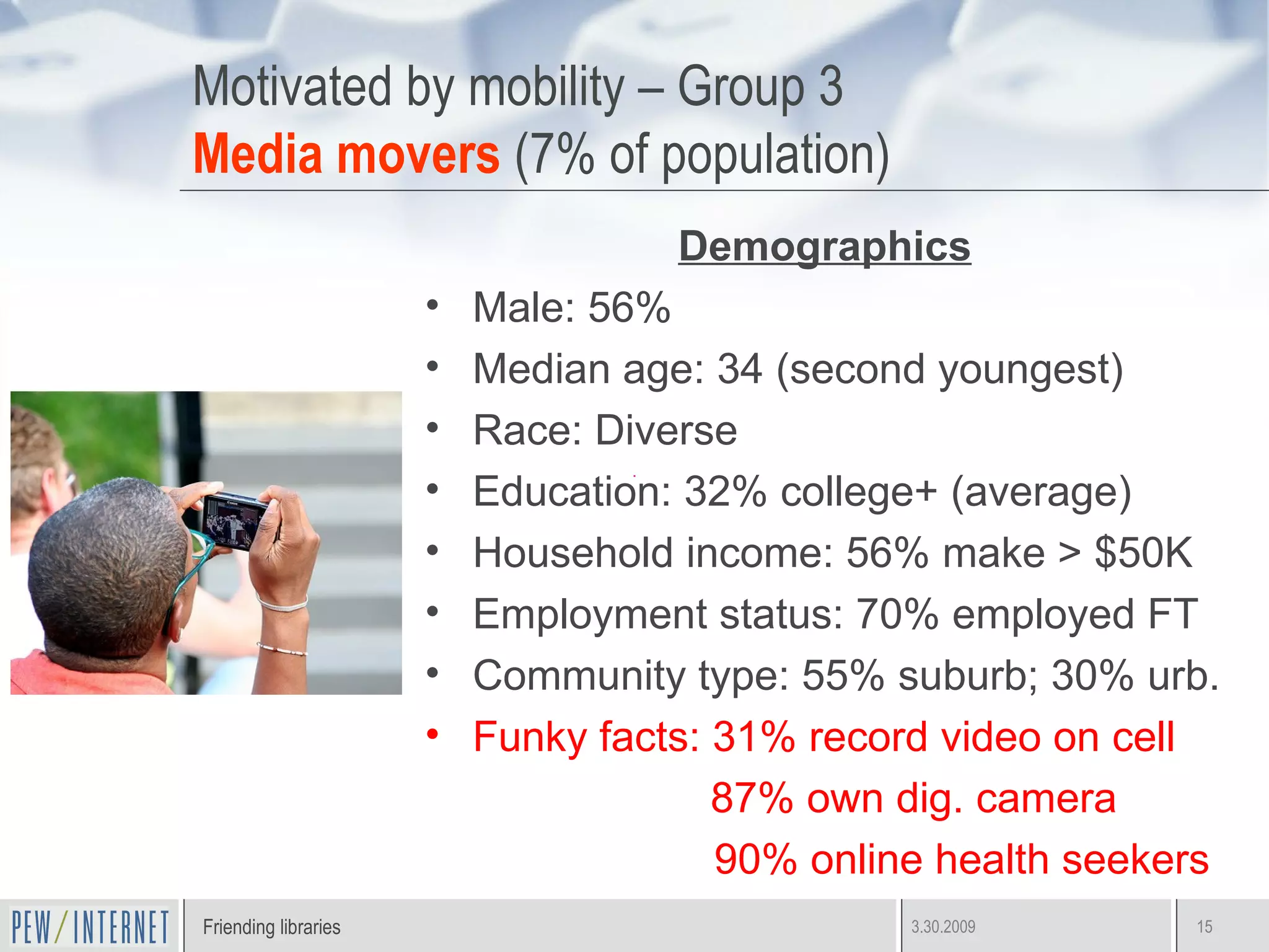 Motivated by mobility – Group 3 Media movers  (7% of population) Demographics Male: 56% Median age: 34 (second youngest) Race: Diverse Education: 32% college+ (average) Household income: 56% make > $50K Employment status: 70% employed FT Community type: 55% suburb; 30% urb. Funky facts: 31% record video on cell 87% own dig. camera 90% online health seekers  