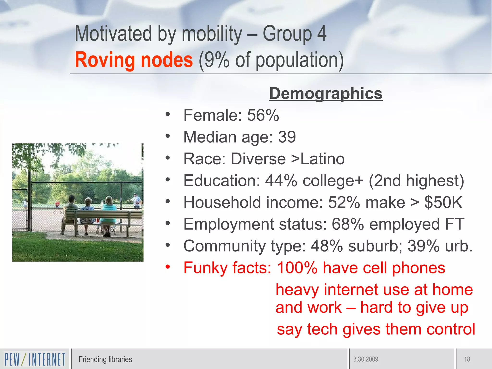 Motivated by mobility – Group 4 Roving nodes  (9% of population) Demographics Female: 56% Median age: 39 Race: Diverse >Latino Education: 44% college+ (2nd highest) Household income: 52% make > $50K Employment status: 68% employed FT Community type: 48% suburb; 39% urb. Funky facts: 100% have cell phones heavy internet use at home and work – hard to give up say tech gives them control 