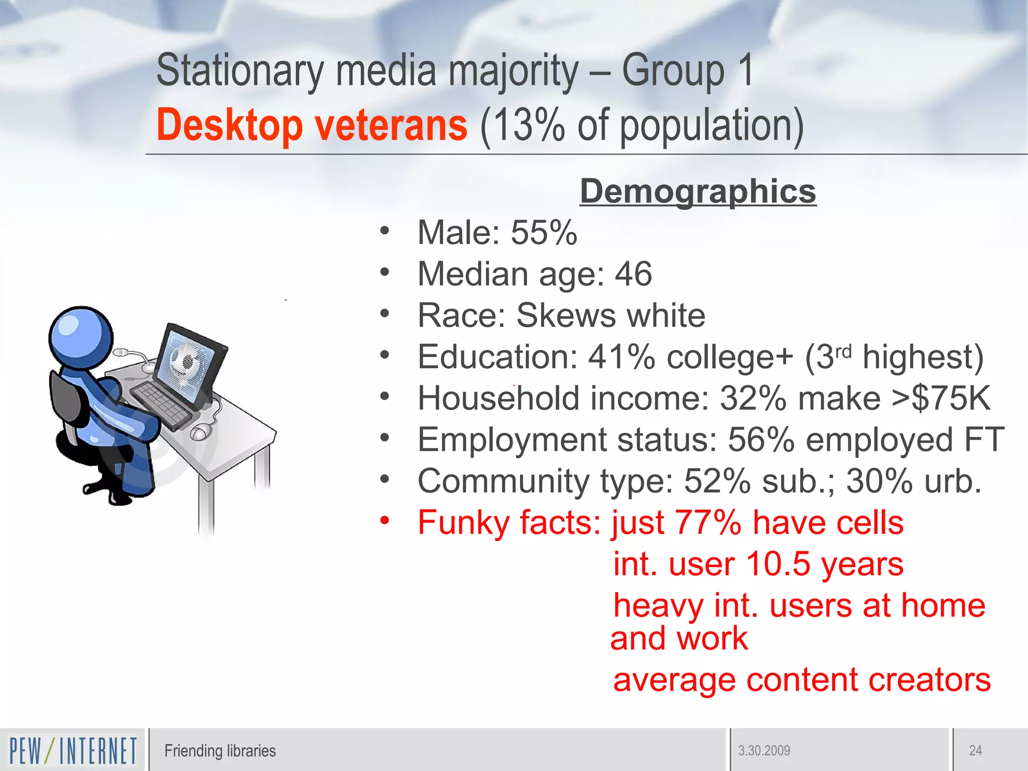Stationary media majority – Group 1 Desktop veterans  (13% of population) Demographics Male: 55% Median age: 46 Race: Skews white Education: 41% college+ (3 rd  highest) Household income: 32% make >$75K Employment status: 56% employed FT Community type: 52% sub.; 30% urb. Funky facts: just 77% have cells int. user 10.5 years heavy int. users at home and work average content creators  