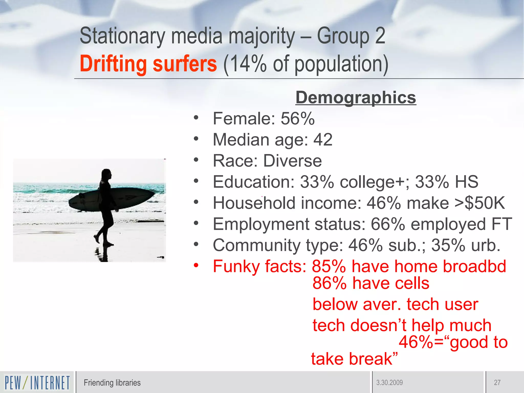 Stationary media majority – Group 2 Drifting surfers  (14% of population) Demographics Female: 56% Median age: 42 Race: Diverse Education: 33% college+; 33% HS Household income: 46% make >$50K Employment status: 66% employed FT Community type: 46% sub.; 35% urb. Funky facts: 85% have home broadbd     86% have cells below aver. tech user tech doesn’t help much  46%=“good to take break” 