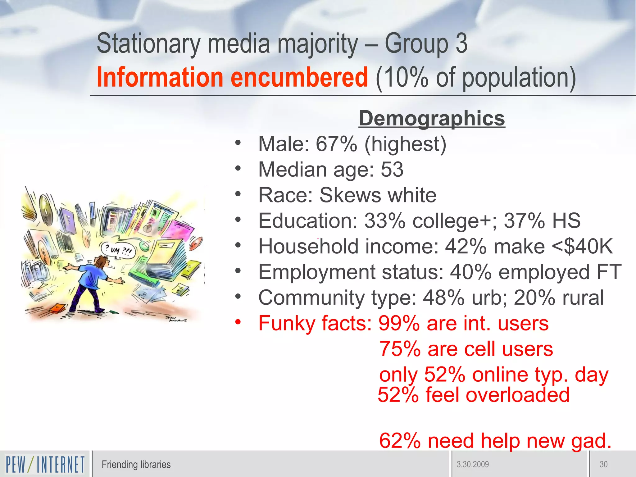 Stationary media majority – Group 3 Information encumbered  (10% of population) Demographics Male: 67% (highest) Median age: 53 Race: Skews white Education: 33% college+; 37% HS Household income: 42% make <$40K Employment status: 40% employed FT Community type: 48% urb; 20% rural Funky facts: 99% are int. users 75% are cell users  only 52% online typ. day 52% feel overloaded    62% need help new gad. 