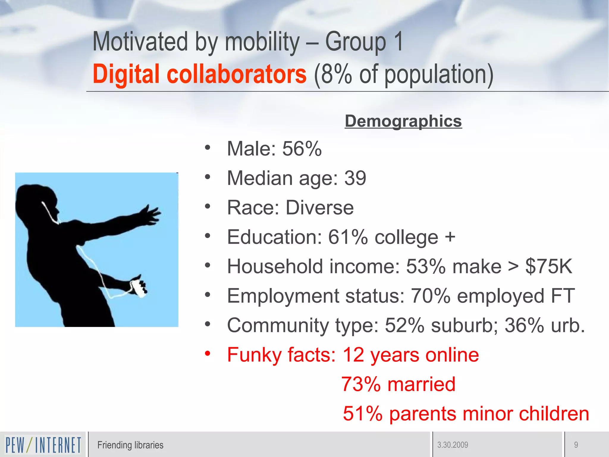 Motivated by mobility – Group 1 Digital collaborators   (8% of population) Demographics Male: 56% Median age: 39 Race: Diverse Education: 61% college + Household income: 53% make > $75K Employment status: 70% employed FT Community type: 52% suburb; 36% urb. Funky facts: 12 years online 73% married 51% parents minor children  