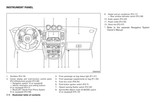 Black plate (10,1)




INSTRUMENT PANEL

                                                                                                             9.  Heater and air conditioner (P.4-17)
                                                                                                                 — Rear window defroster switch (P.2-28)
                                                                                                             10. Audio system (P.4-23)
                                                                                                             11. Power outlet (P.2-35)
                                                                                                             12. Glove box (P.2-37)
                                                                                                             *: Refer to the separate Navigation System
                                                                                                                Owner’s Manual.




                                                                                                   SSI0508

1.    Ventilator (P.4-16)                               3.   Front passenger air bag status light (P.1-31)
2.    Center display and multi-function control panel   4.   Front passenger supplemental air bag (P.1-25)
      (P.4-2)/Instrument pocket (P.2-36)                5.   Fuse box cover (P.8-20)
      — Navigation system* (if so equipped)
                                                        6.   Push-button ignition switch (P.5-7)
      — Vehicle information and setting buttons
      (if so equipped) (P.4-7)                          7.   Hazard warning flasher switch (P.2-32)
      — Bluetooth® Hands-Free Phone System              8.   SynchroRev Match mode (S-MODE) switch
      (if so equipped) (P.4-58)                              (if so equipped) (P.5-16)
0-8     Illustrated table of contents



                                                                                                                  Model "Z34-D" EDITED: 2009/ 3/ 30
 