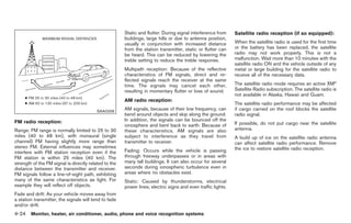 Black plate (152,1)




                                                       Static and flutter: During signal interference from    Satellite radio reception (if so equipped):
                                                       buildings, large hills or due to antenna position,
                                                       usually in conjunction with increased distance         When the satellite radio is used for the first time
                                                       from the station transmitter, static or flutter can    or the battery has been replaced, the satellite
                                                       be heard. This can be reduced by lowering the          radio may not work properly. This is not a
                                                       treble setting to reduce the treble response.          malfunction. Wait more than 10 minutes with the
                                                                                                              satellite radio ON and the vehicle outside of any
                                                       Multipath reception: Because of the reflective         metal or large building for the satellite radio to
                                                       characteristics of FM signals, direct and re-          receive all of the necessary data.
                                                       flected signals reach the receiver at the same
                                                       time. The signals may cancel each other,               The satellite radio mode requires an active XM®
                                                       resulting in momentary flutter or loss of sound.       Satellite Radio subscription. The satellite radio is
                                                                                                              not available in Alaska, Hawaii and Guam.
                                                       AM radio reception:
                                                                                                              The satellite radio performance may be affected
                                          SAA0306
                                                       AM signals, because of their low frequency, can        if cargo carried on the roof blocks the satellite
                                                       bend around objects and skip along the ground.         radio signal.
FM radio reception:                                    In addition, the signals can be bounced off the
                                                       ionosphere and bent back to earth. Because of          If possible, do not put cargo near the satellite
Range: FM range is normally limited to 25 to 30        these characteristics. AM signals are also             antenna.
miles (40 to 48 km), with monaural (single             subject to interference as they travel from            A build up of ice on the satellite radio antenna
channel) FM having slightly more range than            transmitter to receiver.                               can affect satellite radio performance. Remove
stereo FM. External influences may sometimes                                                                  the ice to restore satellite radio reception.
interfere with FM station reception even if the        Fading: Occurs while the vehicle is passing
FM station is within 25 miles (40 km). The             through freeway underpasses or in areas with
strength of the FM signal is directly related to the   many tall buildings. It can also occur for several
distance between the transmitter and receiver.         seconds during ionospheric turbulence even in
FM signals follow a line-of-sight path, exhibiting     areas where no obstacles exist.
many of the same characteristics as light. For         Static: Caused by thunderstorms, electrical
example they will reflect off objects.                 power lines, electric signs and even traffic lights.
Fade and drift: As your vehicle moves away from
a station transmitter, the signals will tend to fade
and/or drift.
4-24 Monitor, heater, air conditioner, audio, phone and voice recognition systems


                                                                                                                    Model "Z34-D" EDITED: 2009/ 3/ 30
 