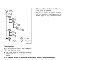 Black plate (156,1)




                                                 .   If there is a file in the top level of the disc,
                                                     “Root Folder” is displayed.
                                                 .   The playback order is the order in which the
                                                     files were written by the writing software, so
                                                     the files might not play in the desired order.




                                     SAA1025

Playback order:
Music playback order of the CD/CF with MP3 or
WMA is as illustrated above.
.   The folder names of folders not containing
    MP3/WMA files are not shown in the
    display.
4-28 Monitor, heater, air conditioner, audio, phone and voice recognition systems


                                                                                                        Model "Z34-D" EDITED: 2009/ 3/ 30
 