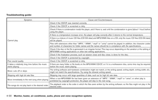 Black plate (158,1)




Troubleshooting guide:

                     Symptom                                                                      Cause and Countermeasure
                                                   Check if the CD/CF was inserted correctly.
                                                   Check if the CD/CF is scratched or dirty.
                                                   Check if there is condensation inside the player, and if there is, wait until the condensation is gone (about 1 hour) before
                                                   using the player.
                                                   If there is a temperature increase error, the player will play correctly after it returns to the normal temperature.
                                                   If there is a mixture of music CD files (CD-DA data) and MP3/WMA files on a CD, only the music CD files (CD-DA data)
Cannot play                                        will be played.
                                                   Files with extensions other than “.MP3”, “.WMA”, “.mp3” or “.wma” cannot be played. In addition, the character codes
                                                   and number of characters for folder names and file names should be in compliance with the specifications.
                                                   Check if the disc or the file is generated in an irregular format. This may occur depending on the variation or the setting of
                                                   MP3/WMA writing applications or other text editing applications.
                                                   Check if the finalization process, such as session close and disc close, is done for the disc.
                                                   Check if the CD/CF is protected by copyright.
Poor sound quality                                 Check if the CD/CF is scratched or dirty.
It takes a relatively long time before the music   If there are many folder or file levels on the MP3/WMA CD/CF, or if it is a multisession disc, some time may be required
starts playing.                                    before the music starts playing.
                                                   The writing software and hardware combination might not match, or the writing speed, writing depth, writing width, etc.,
Music cuts off or skips
                                                   might not match the specifications. Try using the slowest writing speed.
Skipping with high bit rate files                  Skipping may occur with large quantities of data, such as for high bit rate data.
                                                   When a non-MP3/WMA file has been given an extension of “.MP3”, “.WMA”, “.mp3” or “.wma”, or when play is
Move immediately to the next song when playing.
                                                   prohibited by copyright protection, the player will skip to the next song.
                                                   The playback order is the order in which the files were written by the writing software, so the files might not play in the
The songs do not play back in the desired order.
                                                   desired order.



4-30 Monitor, heater, air conditioner, audio, phone and voice recognition systems


                                                                                                                               Model "Z34-D" EDITED: 2009/ 3/ 30
 