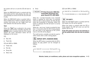 Black plate (171,1)




the system will turn on and the CD will start to    .   Artist                                          (CD with MP3 or WMA)
play.
When the DISC·AUX button is pushed with the                         FF (Fast Forward), REW (Re-
CD loaded and the radio playing, the radio will                     wind)/APS (Automatic Pro-
automatically be turned off and the CD will start                   gram Search) FF, APS REW:
to play.
                                                    When the         (fast forward) or      (rewind)
When the DISC·AUX button is pushed while a          button is pushed for more than 1.5 seconds                CD EJECT:
CD is loaded and a medium is played using the       while the CD is being played, the CD will play
auxiliary input jacks, you can toggle back and      while fast forwarding or rewinding. When the        When the CD EJECT button is pushed with the
forth between the CD and the medium.                button is released, the CD will return to normal    CD loaded, the CD will be ejected.
                                                    play speed.                                         When this button is pushed while the CD is
Text:
                                                    When the       or      button is pushed for less    being played, the CD will come out and the
When the “Text” key is selected in the screen                                                           system will turn off.
                                                    than 1.5 seconds while the CD is being played,
using the multi-function controller and then the
                                                    the next track or the beginning of the current      If the CD comes out and is not removed, it
ENTER button is pushed while the CD is being
                                                    track on the CD will be played.                     will be pulled back into the slot to protect
played, the music information below will be
displayed on the screen.                            The multi-function controller can also be used to   it.
                                                    select tracks when a CD is being played.
CD:
.   Disc title                                             REPEAT (RPT), RANDOM (RDM):
.   Track title                                     When the RPT button is pushed while the CD is
                                                    played, the play pattern can be changed as
CD with MP3 or WMA:
                                                    follows:
.   Folder title
                                                    (CD)
.   File title
.   Song title
.   Album title

                                                                 Monitor, heater, air conditioner, audio, phone and voice recognition systems 4-43



                                                                                                             Model "Z34-D" EDITED: 2009/ 3/ 30
 
