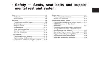 Black plate (4,1)




1 Safety — Seats, seat belts and supple-
  mental restraint system
Seats . . . . . . . . . . . . . . . . . . . . . . . . . . . . . . . . . . . . . . . . . . . . . . . . . . . . . . . . . . . . . . 1-2   Booster seats. . . . . . . . . . . . . . . . . . . . . . . . . . . . . . . . . . . . . . . . . . . . . . . . . .   1-21
  Front seats . . . . . . . . . . . . . . . . . . . . . . . . . . . . . . . . . . . . . . . . . . . . . . . . . . . 1-3                   Precautions on booster seats. . . . . . . . . . . . . . . . . . . . . . . . . .                                  1-21
  Head restraints . . . . . . . . . . . . . . . . . . . . . . . . . . . . . . . . . . . . . . . . . . . . . . 1-5                         Booster seat installation. . . . . . . . . . . . . . . . . . . . . . . . . . . . . . . . .                       1-24
Seat belts . . . . . . . . . . . . . . . . . . . . . . . . . . . . . . . . . . . . . . . . . . . . . . . . . . . . . . . . 1-8          Supplemental restraint system . . . . . . . . . . . . . . . . . . . . . . . . . . . . .                            1-25
  Precautions on seat belt usage . . . . . . . . . . . . . . . . . . . . . . . . . 1-8                                                    Precautions on supplemental restraint system . . . . .                                                           1-25
  Child safety . . . . . . . . . . . . . . . . . . . . . . . . . . . . . . . . . . . . . . . . . . . . . . . . 1-11                       NISSAN Advanced Air Bag System
  Pregnant women. . . . . . . . . . . . . . . . . . . . . . . . . . . . . . . . . . . . . . . . . . 1-12                                  (front seats) . . . . . . . . . . . . . . . . . . . . . . . . . . . . . . . . . . . . . . . . . . . . . . . .    1-31
  Injured persons. . . . . . . . . . . . . . . . . . . . . . . . . . . . . . . . . . . . . . . . . . . . 1-12                             Front seat-mounted side-impact supplemental
  Three-point type seat belt . . . . . . . . . . . . . . . . . . . . . . . . . . . . . . 1-12                                             air bag and roof-mounted curtain side-impact
  Seat belt extenders. . . . . . . . . . . . . . . . . . . . . . . . . . . . . . . . . . . . . . . 1-14                                   supplemental air bag systems . . . . . . . . . . . . . . . . . . . . . . . . .                                   1-35
                                                                                                                                          Seat belts with pretensioners (front seats) . . . . . . . . .                                                    1-36
  Seat belt maintenance. . . . . . . . . . . . . . . . . . . . . . . . . . . . . . . . . . . 1-15
                                                                                                                                          Supplemental air bag warning labels. . . . . . . . . . . . . . . . .                                             1-37
Child restraints . . . . . . . . . . . . . . . . . . . . . . . . . . . . . . . . . . . . . . . . . . . . . . . . 1-15
                                                                                                                                          Supplemental air bag warning light. . . . . . . . . . . . . . . . . . .                                          1-38
  Precautions on child restraints. . . . . . . . . . . . . . . . . . . . . . . . . 1-16
                                                                                                                                          Repair and replacement procedure. . . . . . . . . . . . . . . . . . .                                            1-38
  Top tether strap child restraint. . . . . . . . . . . . . . . . . . . . . . . . . 1-17
  Child restraint installation using the seat belts . . . . . 1-18




                                                                                                                                                                                                           Model "Z34-D" EDITED: 2009/ 3/ 30
 