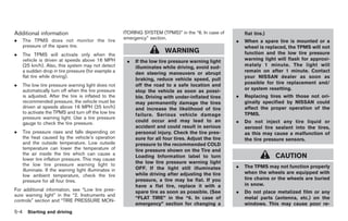 Black plate (238,1)




Additional information                                  ITORING SYSTEM (TPMS)” in the “6. In case of        flat tire.)
.                                                       emergency” section.
      The TPMS does not monitor the tire                                                                .   When a spare tire is mounted or a
      pressure of the spare tire.                                                                           wheel is replaced, the TPMS will not
.     The TPMS will activate only when the
                                                                          WARNING                           function and the low tire pressure
      vehicle is driven at speeds above 16 MPH           .   If the low tire pressure warning light         warning light will flash for approxi-
      (25 km/h). Also, this system may not detect            illuminates while driving, avoid sud-          mately 1 minute. The light will
      a sudden drop in tire pressure (for example a          den steering maneuvers or abrupt               remain on after 1 minute. Contact
      flat tire while driving).                                                                             your NISSAN dealer as soon as
                                                             braking, reduce vehicle speed, pull
                                                                                                            possible for tire replacement and/
.     The low tire pressure warning light does not           off the road to a safe location and
      automatically turn off when the tire pressure          stop the vehicle as soon as possi-             or system resetting.
      is adjusted. After the tire is inflated to the         ble. Driving with under-inflated tires     .   Replacing tires with those not ori-
      recommended pressure, the vehicle must be              may permanently damage the tires               ginally specified by NISSAN could
      driven at speeds above 16 MPH (25 km/h)                and increase the likelihood of tire            affect the proper operation of the
      to activate the TPMS and turn off the low tire         failure. Serious vehicle damage                TPMS.
      pressure warning light. Use a tire pressure
      gauge to check the tire pressure.
                                                             could occur and may lead to an             .   Do not inject any tire liquid or
                                                             accident and could result in serious           aerosol tire sealant into the tires,
.     Tire pressure rises and falls depending on             personal injury. Check the tire pres-          as this may cause a malfunction of
      the heat caused by the vehicle’s operation             sure for all four tires. Adjust the tire       the tire pressure sensors.
      and the outside temperature. Low outside               pressure to the recommended COLD
      temperature can lower the temperature of               tire pressure shown on the Tire and
      the air inside the tire which can cause a
      lower tire inflation pressure. This may cause
                                                             Loading Information label to turn                              CAUTION
      the low tire pressure warning light to                 the low tire pressure warning light
                                                             OFF. If the light still illuminates        .   The TPMS may not function properly
      illuminate. If the warning light illuminates in
                                                             while driving after adjusting the tire         when the wheels are equipped with
      low ambient temperature, check the tire
                                                             pressure, a tire may be flat. If you           tire chains or the wheels are buried
      pressure for all four tires.
                                                             have a flat tire, replace it with a            in snow.
For additional information, see “Low tire pres-              spare tire as soon as possible. (See       .   Do not place metalized film or any
sure warning light” in the “2. Instruments and
                                                             “FLAT TIRE” in the “6. In case of              metal parts (antenna, etc.) on the
controls” section and “TIRE PRESSURE MON-
                                                             emergency” section for changing a              windows. This may cause poor re-
5-4     Starting and driving



                                                                                                            Model "Z34-D" EDITED: 2009/ 3/ 30
 