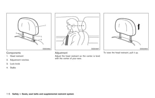 Black plate (20,1)




                                   SSS0992                                           SSS0997                                                 SSS0993

Components                                     Adjustment                                         To raise the head restraint, pull it up.
1. Head restraint                              Adjust the head restraint so the center is level
                                               with the center of your ears.
2. Adjustment notches
3. Lock knob
4. Stalks




1-6   Safety — Seats, seat belts and supplemental restraint system



                                                                                                        Model "Z34-D" EDITED: 2009/ 3/ 30
 