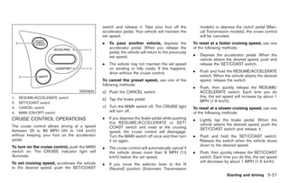 Black plate (255,1)




                                                switch and release it. Take your foot off the              models) or depress the clutch pedal (Man-
                                                accelerator pedal. Your vehicle will maintain the          ual Transmission models), the cruise control
                                                set speed.                                                 will be canceled.
                                                .   To pass another vehicle, depress the               To reset at a faster cruising speed, use one
                                                    accelerator pedal. When you release the            of the following methods:
                                                    pedal, the vehicle will return to the previously
                                                    set speed.                                         .   Depress the accelerator pedal. When the
                                                                                                           vehicle attains the desired speed, push and
                                                .   The vehicle may not maintain the set speed             release the SET/COAST switch.
                                                    on winding or hilly roads. If this happens,
                                                    drive without the cruise control.                  .   Push and hold the RESUME/ACCELERATE
                                                                                                           switch. When the vehicle attains the desired
                                                To cancel the preset speed, use one of the                 speed, release the switch.
                                                following methods:
                                                                                                       .   Push, then quickly release the RESUME/
                                    SSD0833     a) Push the CANCEL switch.                                 ACCELERATE switch. Each time you do
1.   RESUME/ACCELERATE switch                                                                              this, the set speed will increase by about 1
                                                b) Tap the brake pedal.                                    MPH (1.6 km/h).
2.   SET/COAST switch
3.   CANCEL switch                              c) Turn the MAIN switch off. The CRUISE light          To reset at a slower cruising speed, use one
4.   MAIN (ON·OFF) switch                          will turn off.                                      of the following methods:
CRUISE CONTROL OPERATIONS                       .   If you depress the brake pedal while pushing       .   Lightly tap the brake pedal. When the
                                                    the RESUME/ACCELERATE or SET/                          vehicle attains the desired speed, push the
The cruise control allows driving at a speed        COAST switch and reset at the cruising
between 25 to 89 MPH (40 to 144 km/h)                                                                      SET/COAST switch and release it.
                                                    speed, the cruise control will disengage.
without keeping your foot on the accelerator        Turn the MAIN switch off once and then turn        .   Push and hold the SET/COAST switch.
pedal.                                              it on again.                                           Release the switch when the vehicle slows
To turn on the cruise control, push the MAIN                                                               down to the desired speed.
                                                .   The cruise control will automatically cancel if
switch on. The CRUISE indicator light will          the vehicle slows more than 8 MPH (13              .   Push, then quickly release the SET/COAST
illuminate.                                         km/h) below the set speed.                             switch. Each time you do this, the set speed
To set cruising speed, accelerate the vehicle                                                              will decrease by about 1 MPH (1.6 km/h).
                                                .   If you move the selector lever to the N
to the desired speed, push the SET/COAST            (Neutral) position (Automatic Transmission
                                                                                                                          Starting and driving 5-21



                                                                                                            Model "Z34-D" EDITED: 2009/ 3/ 30
 