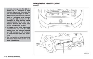 Black plate (262,1)




                                            PERFORMANCE DAMPERS (NISMO
                                            models)

     operate properly and the         in-
     dicator or        indicator or both
     indicator lights may illuminate. Do
     not drive on these types of roads.
 .   When driving on unstable surfaces
     such as a turntable, ferry, elevator
     or ramp, the       indicator or
     indicator or both indicator lights
     may illuminate. This is not a mal-
     function. Restart the engine after
     driving onto a stable surface.
 .   If wheels or tires other than those
     recommended are used, the VDC
     system may not operate properly
     and      indicator or      indicator
     or both indicator lights may illumi-
     nate.
 .   The VDC system is not a substitute
     for winter tires or tire chains on a
     snow covered road.




                                                                                                     SSD0876


5-28 Starting and driving


                                                                         Model "Z34-D" EDITED: 2009/ 3/ 30
 