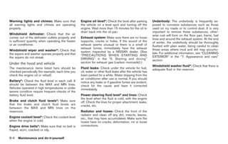 Black plate (294,1)




Warning lights and chimes: Make sure that          Engine oil level*: Check the level after parking        Underbody: The underbody is frequently ex-
all warning lights and chimes are operating        the vehicle on a level spot and turning off the         posed to corrosive substances such as those
properly.                                          engine. Wait more than 15 minutes for the oil to        used on icy roads or to control dust. It is very
                                                   drain back into the oil pan.                            important to remove these substances, other-
Windshield defroster: Check that the air                                                                   wise rust will form on the floor pan, frame, fuel
comes out of the defroster outlets properly and    Exhaust system: Make sure there are no loose            lines and around the exhaust system. At the end
in sufficient quantity when operating the heater   supports, cracks or holes. If the sound of the          of winter, the underbody should be thoroughly
or air conditioner.                                exhaust seems unusual or there is a smell of            flushed with plain water, being careful to clean
                                                   exhaust fumes, immediately have the exhaust             those areas where mud and dirt may accumu-
Windshield wiper and washer*: Check that           system inspected by a NISSAN dealer. (See
the wipers and washer operate properly and that                                                            late. For additional information, see “CLEANING
                                                   “PRECAUTIONS WHEN STARTING AND                          EXTERIOR” in the “7. Appearance and care”
the wipers do not streak.                          DRIVING” in the “5. Starting and driving”               section.
Under the hood and vehicle                         section for exhaust gas (carbon monoxide).)
                                                                                                           Windshield washer fluid*: Check that there is
The maintenance items listed here should be        Fluid leaks: Check under the vehicle for fuel,          adequate fluid in the reservoir.
checked periodically (for example, each time you   oil, water or other fluid leaks after the vehicle has
check the engine oil or refuel).                   been parked for a while. Water dripping from the
                                                   air conditioner after use is normal. If you should
Battery*: Check the fluid level in each cell. It   notice any leaks or if gasoline fumes are evident,
should be between the MAX and MIN lines.           check for the cause and have it corrected
Vehicles operated in high temperatures or under    immediately.
severe condition require frequent checks of the
battery fluid level.                               Power steering fluid level* and lines: Check
                                                   the level when the fluid is cold, with the engine
Brake and clutch fluid levels*: Make sure          off. Check the lines for proper attachment, leaks,
that the brake and clutch fluid levels are         cracks, etc.
between the MAX and MIN lines on the
reservoirs.                                        Radiator and hoses: Check the front of the
                                                   radiator and clean off any dirt, insects, leaves,
Engine coolant level*: Check the coolant level     etc., that may have accumulated. Make sure the
when the engine is cold.                           hoses have no cracks, deformation, rot or loose
Engine drive belts*: Make sure that no belt is     connections.
frayed, worn, cracked or oily.

8-4   Maintenance and do-it-yourself



                                                                                                                Model "Z34-D" EDITED: 2009/ 3/ 30
 