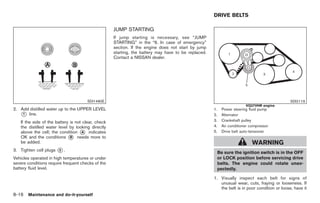 Black plate (306,1)




                                                                                                     DRIVE BELTS

                                                    JUMP STARTING
                                                    If jump starting is necessary, see “JUMP
                                                    STARTING” in the “6. In case of emergency”
                                                    section. If the engine does not start by jump
                                                    starting, the battery may have to be replaced.
                                                    Contact a NISSAN dealer.




                                      SDI1480E                                                                                                SDI2119
                                                                                                                         VQ37VHR engine
2. Add distilled water up to the UPPER LEVEL                                                         1.     Power steering fluid pump
   * line.
    1                                                                                                2.     Alternator
   If the side of the battery is not clear, check                                                    3.     Crankshaft pulley
   the distilled water level by looking directly                                                     4.     Air conditioner compressor
   above the cell; the condition * indicates
                                    A                                                                5.     Drive belt auto-tensioner
   OK and the conditions * needs more to
                              B
   be added.                                                                                                                 WARNING
3. Tighten cell plugs   *.
                        3
                                                                                                          Be sure the ignition switch is in the OFF
Vehicles operated in high temperatures or under                                                           or LOCK position before servicing drive
severe conditions require frequent checks of the                                                          belts. The engine could rotate unex-
battery fluid level.                                                                                      pectedly.

                                                                                                     1. Visually inspect each belt for signs of
                                                                                                        unusual wear, cuts, fraying or looseness. If
                                                                                                        the belt is in poor condition or loose, have it
8-16 Maintenance and do-it-yourself


                                                                                                             Model "Z34-D" EDITED: 2009/ 3/ 30
 