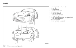 2009 370-z OWNER'S MANUAL