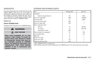 2009 370-z OWNER'S MANUAL